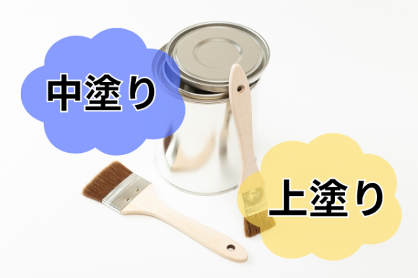中塗り上塗り画像